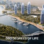 Townhouse for Sale in Jirian – 165 sqm, 3 Bedrooms, 4 Bathrooms, Delivery 2029